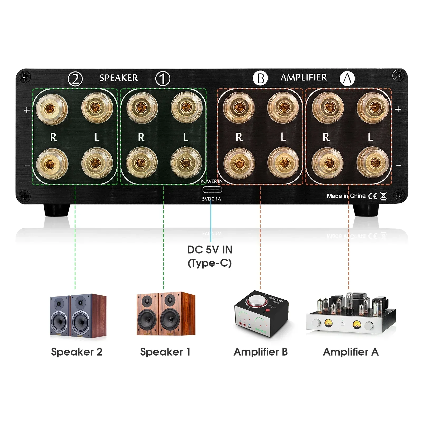 Amplificador De Áudio Duplo E  - Musical Instrument Vector avaliação e preço